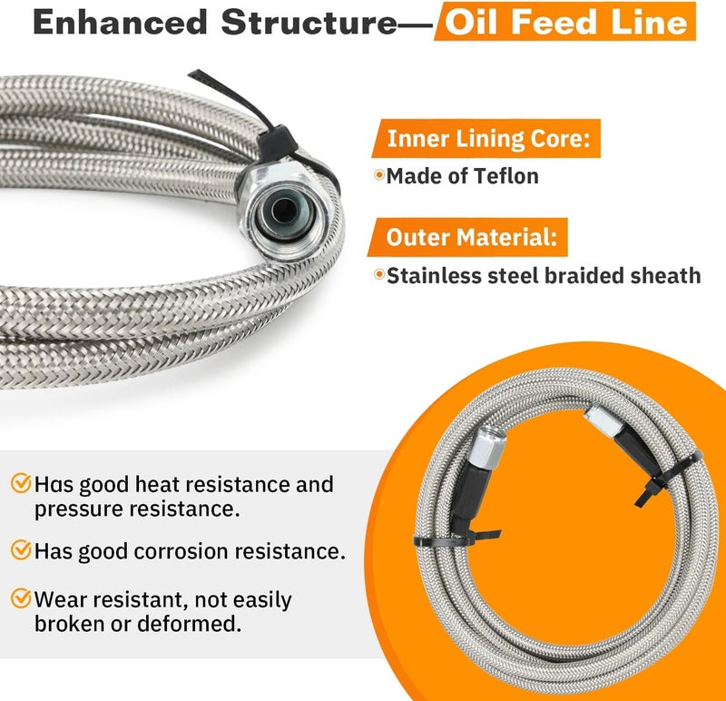 SJDYYMX 72 inch Stainless Braided Line 4AN Multi Size Remote Turbocharger Sensor Teflon Gauge Line Kit - Image 3